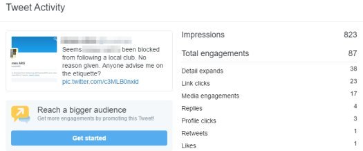 Blocked Message - Twitter Stats